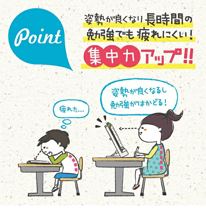 楽天市場 ブックスタンド 書見台 リビガク 勉強がはかどる書見台 アイボリー しょけんだい 卓上 文具 学習 宿題 タブレット プログラミング 読書 料理 工作 折り紙 譜面台 読書スタンド 読書台 折りたたみ コンパクト 角度調整 ページストッパー 持ちはこべる