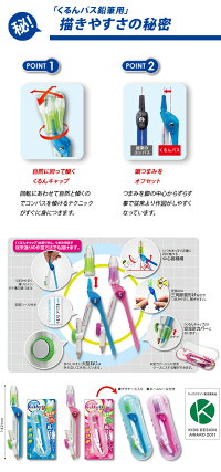 スーパーコンパスくるんパス