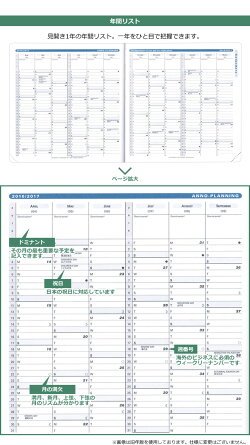 スケジュール帳手帳4月始まり2019名入れ無料クオバディスQUOVADIS週間バーチカル(時間軸タテ)16×16cm正方形エグゼクティブ4クラブスケジュール帳【メール便送料無料】