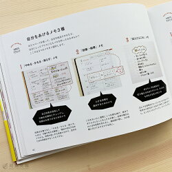 楽天市場 開くたびにワクワクする 和気文具の手帳アイデア Kadokawa 今田里美 書籍 文房具の和気文具