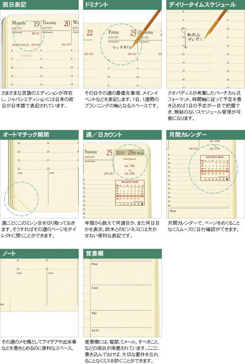 楽天市場 手帳 22 スケジュール帳 手帳 4月始まり 22年 クオバディス Quovadis 週間 バーチカル 時間軸タテ 10 15cm ビジネスプレステージ4 ソーホー 文房具の和気文具