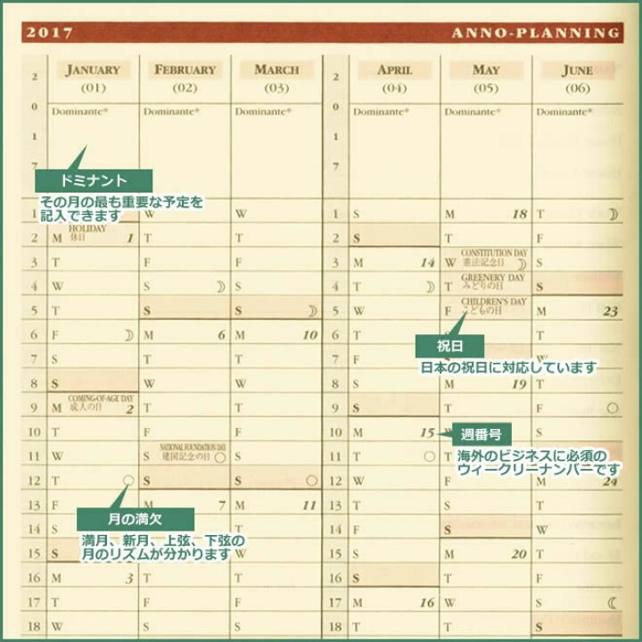 楽天市場 手帳 22 ウィークリー スケジュール帳 手帳 22年 クオバディス Quovadis 週間 バーチカル 時間軸タテ 10 15cm ビジネスプレステージ リフィル レフィル メール便送料無料 文房具の和気文具