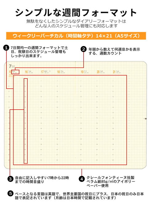 楽天市場 名入れ 無料 手帳 22年 ロディア Rhodia 週間 ウェブプランナー ウィークリーバーチカル 時間軸タテ 14 21 A5サイズ メール便送料無料 文房具の和気文具
