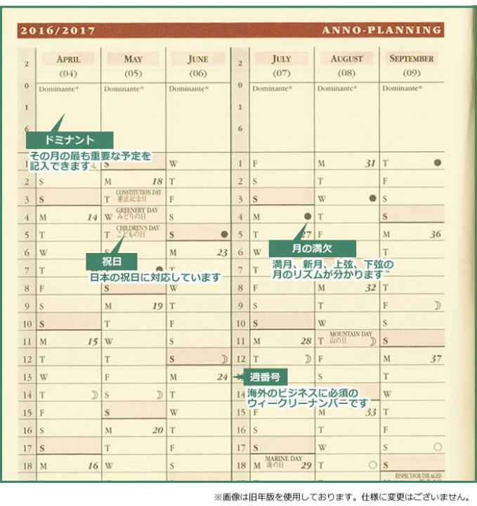 楽天市場 手帳 22 スケジュール帳 名入れ 無料 手帳 4月始まり 22年 クオバディス Quovadis 週間 バーチカル 時間軸タテ 10 15cm ビジネスプレステージ4 トリオン 文房具の和気文具 楽天市場 手帳 22 スケジュール帳 名入れ 無料 手帳 4月始まり 22年 クオバディス Quovadis 週間 バーチカル 時間軸タテ 10 15cm ビジネスプレステージ4 トリオン 文房具の和気文具