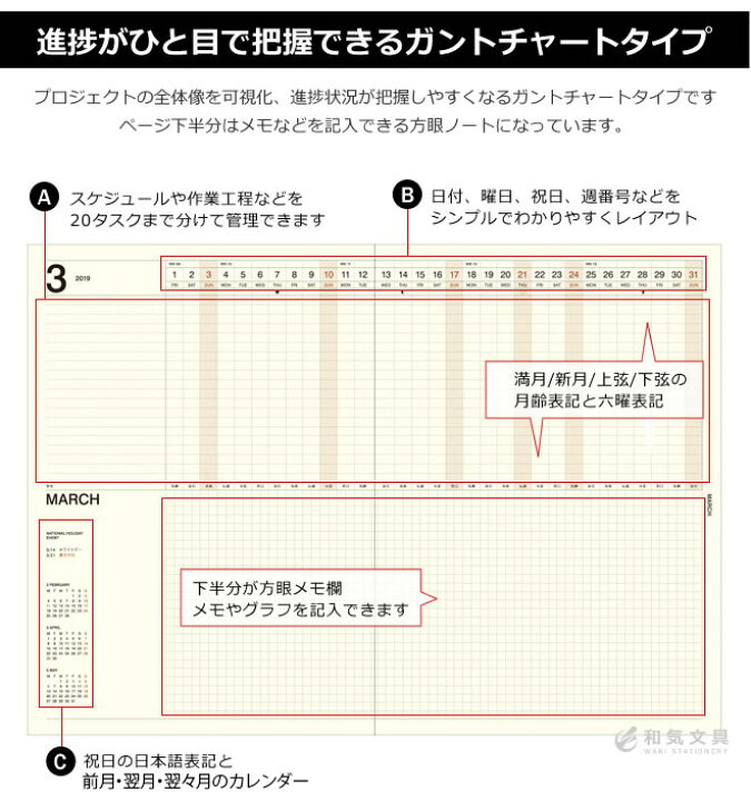 楽天市場 23年 手帳 ラコニック Laconic A5gm ガントチャートマンスリー A5 見開き1ヶ月 12月始まり スケジュール帳 あす楽対応 文房具の和気文具 楽天市場 23年 手帳 ラコニック Laconic A5gm ガントチャートマンスリー A5 見開き1ヶ月 12月始まり スケジュール帳 あす楽対応 文房具の和気文具