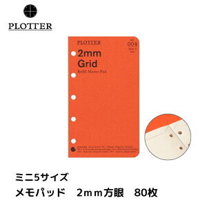 vb^[ PLOTTER tB pbh 2mm 80 ( ~j5TCY j VXe蒠 tB Obh 5
