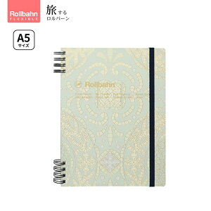 郍o[ tLVuJo[ 360° Xj[ A5TCY rollbahn