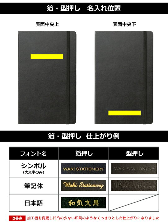 楽天市場】モレスキン ノート A5 変形 正規品 【レーザー名入れ無料】 ラージ / ノート ドット方眼 方眼 横罫 無地 デザイン おしゃれ 輸入 海外 : 文房具の和気文具 楽天市場】モレスキン ノート A5 変形 正規品 【レーザー名入れ無料】 ラージ / ノート ドット方眼 方眼 横罫 無地 デザイン おしゃれ 輸入 海外 : 文房具の和気文具