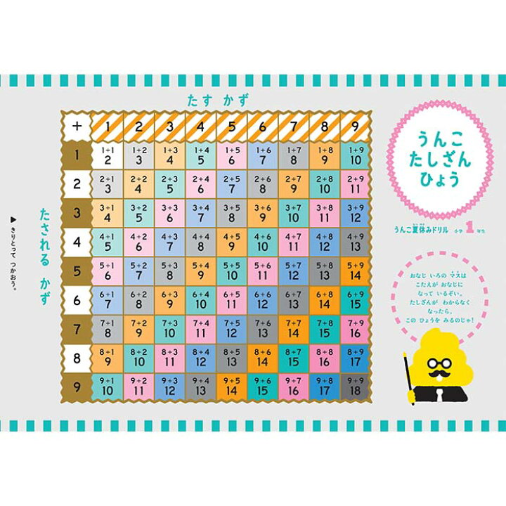 楽天市場】【小1】うんこ 夏休みドリル 小学1年生（算数・国語  