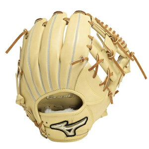 MIZUNO ~Ym@JrNOuWjAyO[oG[gz CtBjeBNEOyp/E/TCYMz2024SSf@1AJGY30123