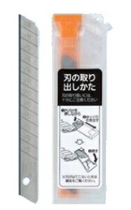 RNS\Jb^[iCtit[kjq֐njW^pHA|S150|5