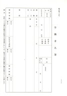 555労働者名簿(特厚)縦書き(バラ5枚)No.19セミB5