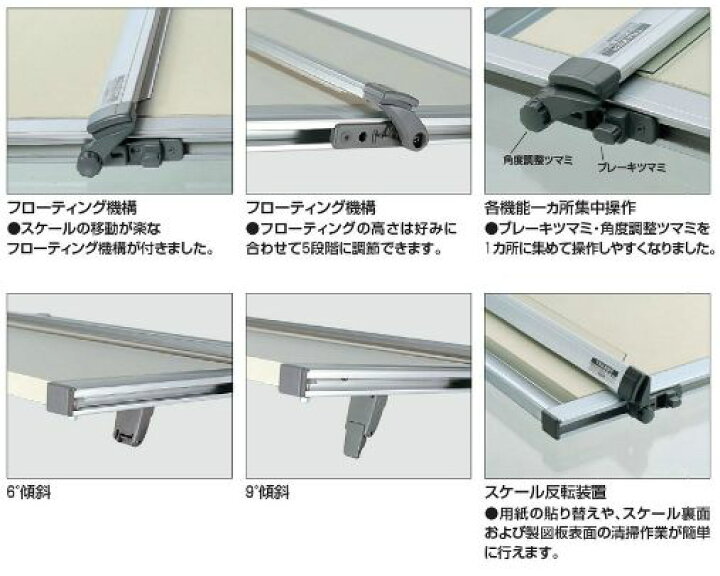 楽天市場】【送料無料(本州のみ)♪】コクヨ トレイザー平行定規 