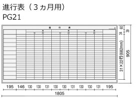 コクヨ　ホワイトボード　BB-K900シリーズ　片面　進行表（3ヶ月用）　板面1755×858　BB-K936W-PG21