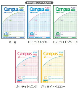 RN@LpXm[gX}[gLpX@Z~B5@30@5mmr(10mm)@m-GS30S10-5N