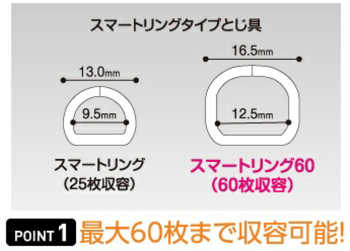 楽天市場 メ可 コクヨ キャンパスバインダー スマートリング60 Pp表紙 B5縦 26穴 最大60枚収容 ル Sp706 ブング ステーション
