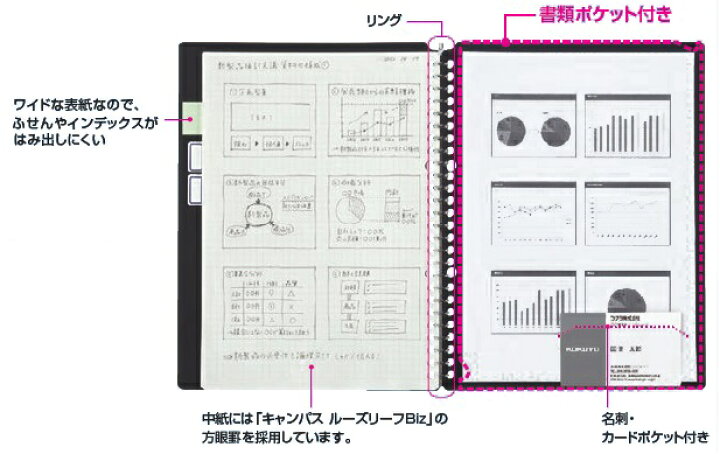 最安値に挑戦 コクヨ キャンパス バインダー スマートリングbiz A5 穴 黒 ルーズリーフバインダー ル Sp131d Riosmauricio Com
