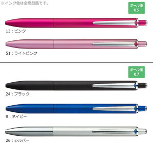 �O�H���M�@�W�F�b�g�X�g���[���v���C���@�V���O���@SXN-2200