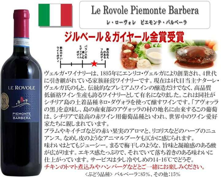 楽天市場 ソムリエ厳選 全て金賞受賞 フランス スペインのコク旨産地 コク旨品種を網羅 スペシャルワイン6本セット ワイン 金賞 赤ワイン 750ml ギフト 御歳暮 おすすめ R あす楽 イタリアワインならボン ヴィーノ