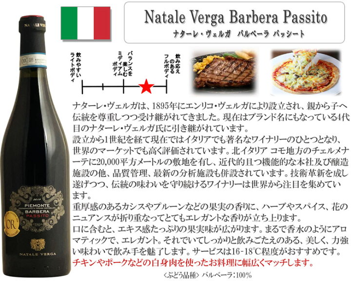 市場 アパッシメント2本セット ワイン 赤 セット wine 市場 アパッシメント2本セット ワイン 赤 セット wine