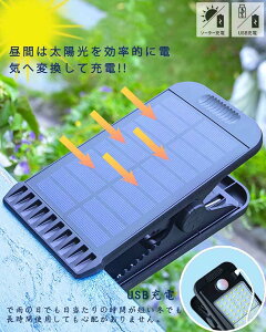 \[[Cg Nbv O h ZT[Cg 3000mAheʓdr PxLED l _ K[fCg K[fǊ|  \ ԏ dΉ hЃCg nk Ôg 