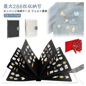 tFg sobW u[` P[X sobW W ho u[`s RNVP[X sobW [  fBXvC ʃobW [ t@C ^ hJ v[g 8y