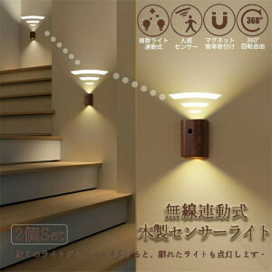 LEDCg lZT[Cg A uPbgCg Ǌ| EH[Cg 2Zbg   ؐ USB[d A ^ R[hX Hsv փCg ǎtv Q L