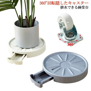 u v^[X^h rł锫 rg[t BLX^[t r BLX^[t u  360°]LX^[t M ی^  Aؔ A 