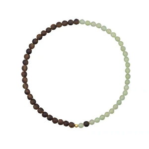 uXbg fB[X ac ?  R GKg  ANZT[ t@bV ʋ