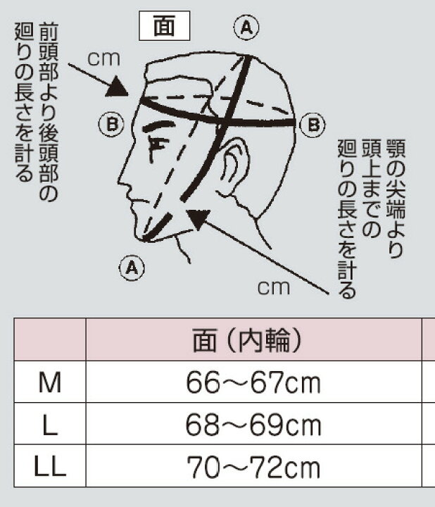 楽天市場】中・高・一般 剣道面 6m/m ナナメ ピッチ刺 面 剣道防具 M 