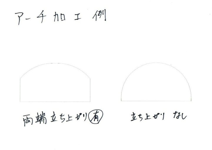 楽天市場 ピザ窯 焚口のふた オーダーメイド アイアン 耐熱塗装 サイズが大きい場合は別途お見積りとなります 手作りshop ばすぷすん工房