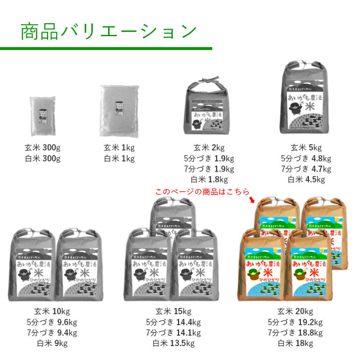楽天市場】令和7年産 合鴨農法米 ヒノヒカリ 20kg 送料無料 選べる精米 