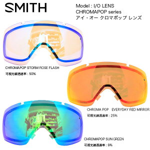 SMITH GOGGLE LENS I/O CHROMAPOP LENS / ACEI[pN}|bv Y(X~X XyAY)
