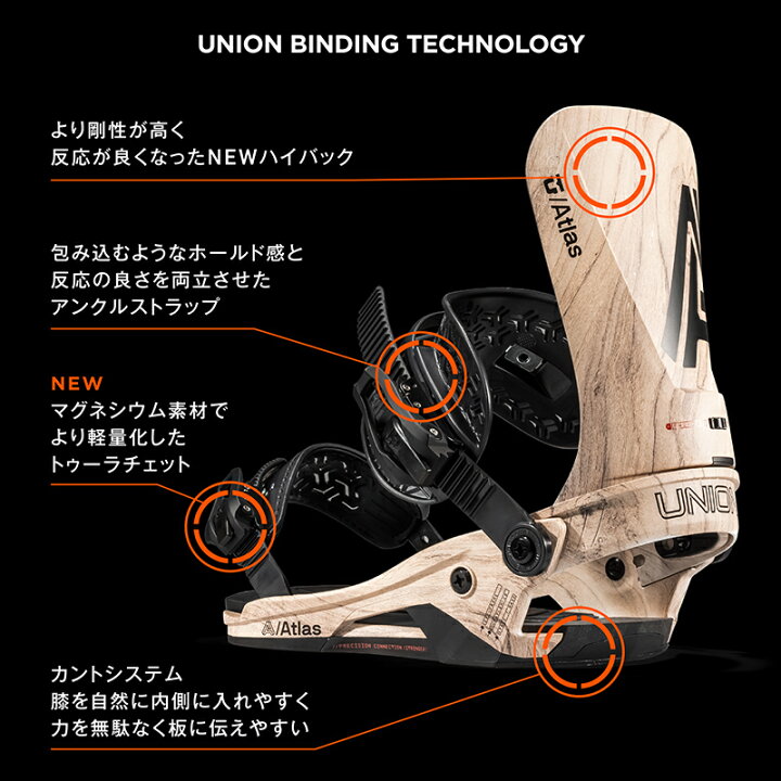 楽天市場】UNION BINDINGS ATLAS 2023-2024 / ユニオン バインディング 