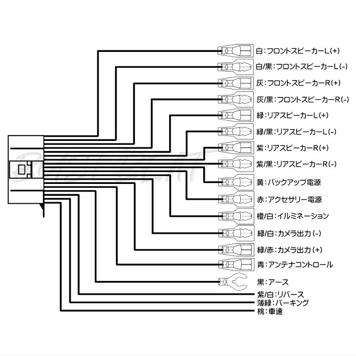 楽天市場】BUST BEAT ケンウッド KXMG706BT 対応 カーナビ用 22ピン 