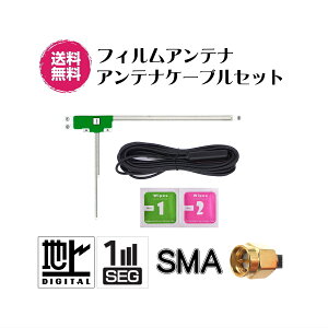 yzVi ԗp J[ir nfW`[i[ `[i[j^[ Ή ZO 1Aei nfW AeiZbg SMA