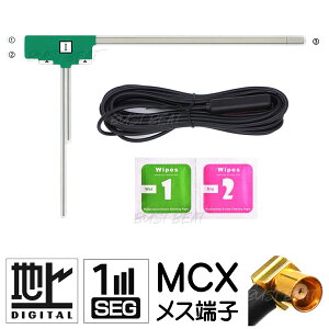 BUST BEAT pi\jbN S CN-GP757VD Ή ZO nfW AeiZbg MCX X