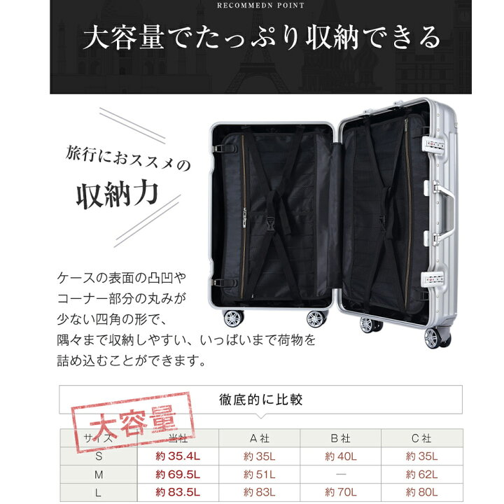 スーツケース Lサイズ キャリーケース キャリーバッグ フレーム TSAロック搭載 一年間保証 7日-14日 大型 suitcase T1169 | スーツケース専門店 busyman