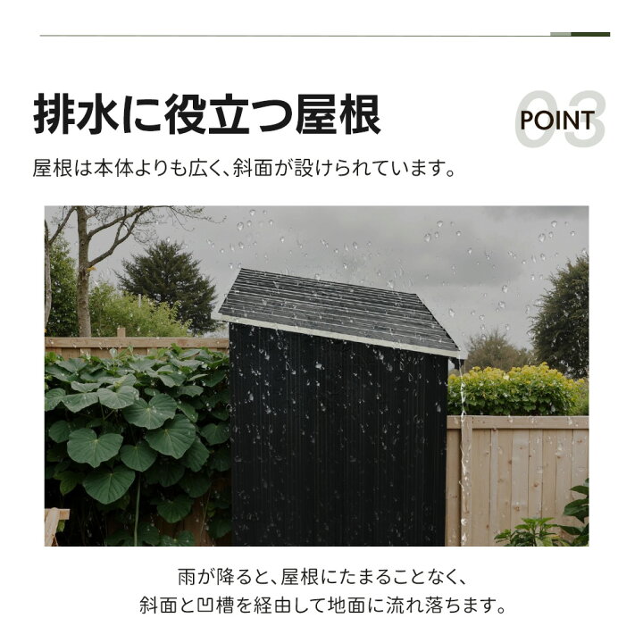 楽天市場】【2サイズ選べる】薪小屋 通気 物置 屋外 防さび スチール 