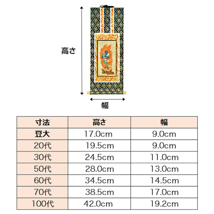楽天市場】【ポイント2倍】【楽天ランキング入賞】掛軸 オリジナル掛軸 紺表装 脇掛 2枚1組セット 各宗派をご用意 掛け軸 仏壇 モダン 現代風 仏像 仏具 仏具用品 仏壇用品 両脇 脇掛け 掛け軸 簡単設置 仏事 上置仏壇 床置仏壇 2幅セット お仏壇 仏壇 小物 おすすめ 人気 ... 楽天市場】【ポイント2倍】【楽天ランキング入賞】掛軸 オリジナル掛軸 紺表装 脇掛 2枚1組セット 各宗派をご用意 掛け軸 仏壇 モダン 現代風 仏像 仏具 仏具用品 仏壇用品 両脇 脇掛け 掛け軸 簡単設置 仏事 上置仏壇 床置仏壇 2幅セット お仏壇 仏壇 小物 おすすめ 人気 ...