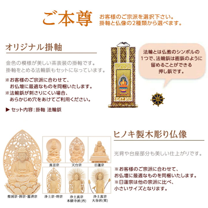 楽天市場】【P3倍+3％OFFクーポン☆土日限定】仏壇 モダン ミニ【特別 