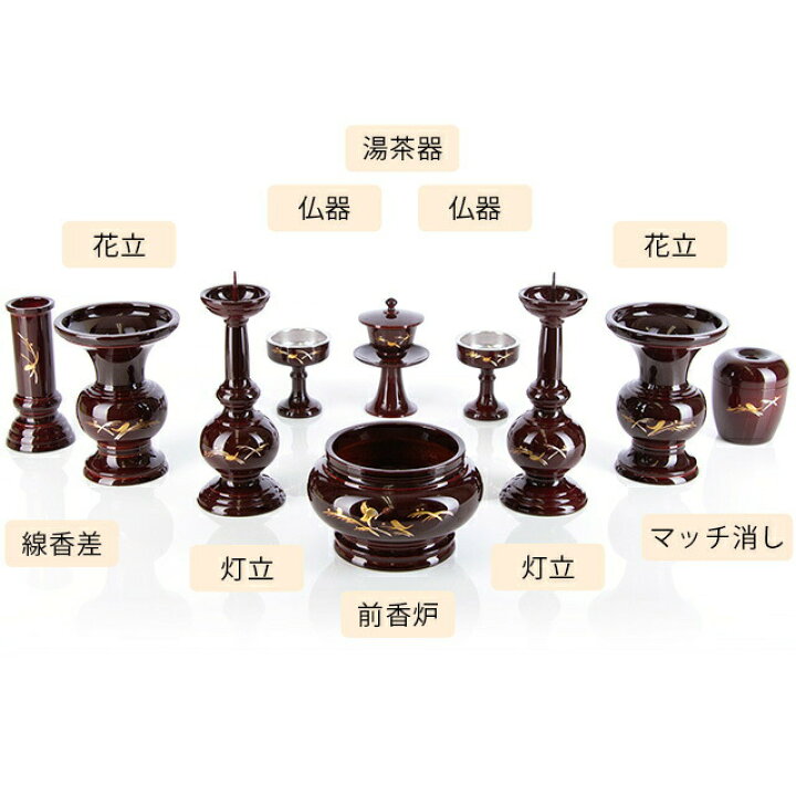 楽天市場】【P2倍+3％OFFクーポン☆マラソン限定】仏具 セット ミニ 