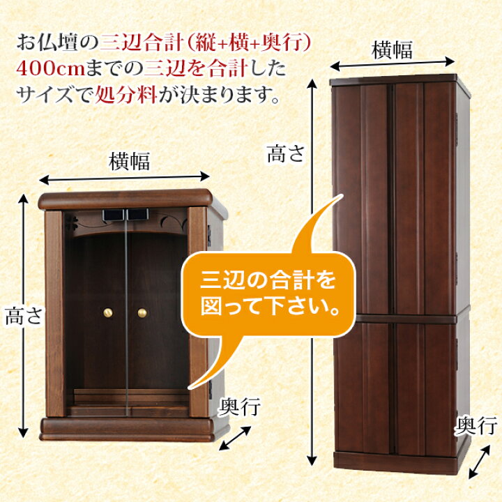 楽天市場】【P2倍+3％OFFクーポン☆20日まで】仏壇 処分 引き取り 引 