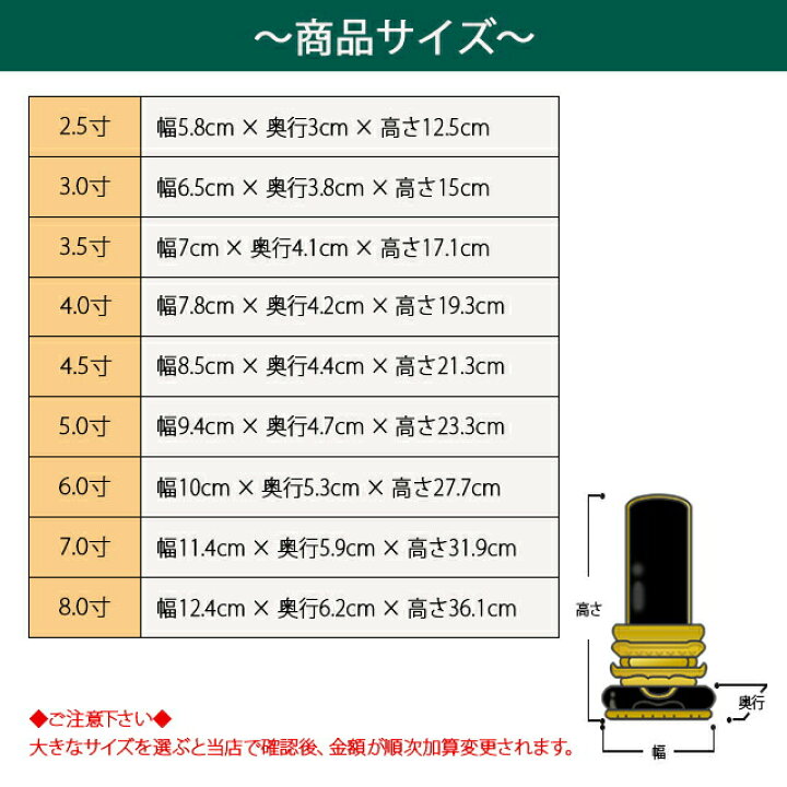 楽天市場】【業界最安値に挑戦】33,550円→9,250円〜 位牌 仏具【塗  