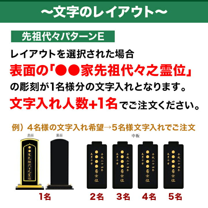 楽天市場】【マラソン限定☆P2倍+クーポン】位牌 仏具 回出位牌 前金 