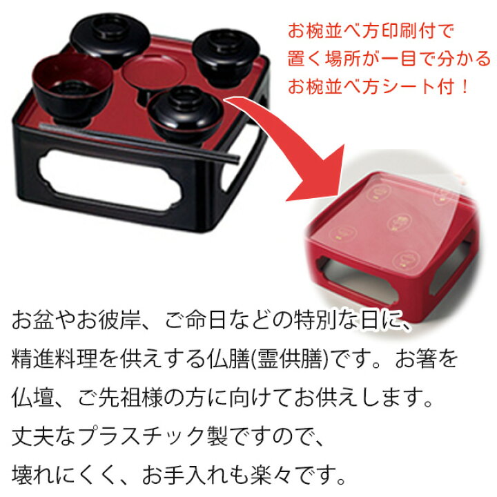 楽天市場 21完売 盆提灯 お盆用品 初盆 新盆セット 祭壇付き 廻転付行灯 松月11号家紋入 送料無料 盆棚付き 新盆 盆提灯 新盆セット 祭壇 盆棚 祭壇セット 精霊棚 コードレス お盆用品 お盆 提灯 初盆 初盆飾り 新盆飾り お盆 お盆提灯 ミニ モダン Led お 楽天市場 21完売 盆提灯 お盆用品 初盆 新盆セット 祭壇付き 廻転付行灯 松月11号家紋入 送料無料 盆棚付き 新盆 盆提灯 新盆セット 祭壇 盆棚 祭壇セット 精霊棚 コードレス お盆用品 お盆 提灯 初盆 初盆飾り 新盆飾り お盆 お盆提灯 ミニ モダン Led お