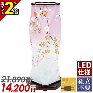yȂ|Cg2{z~  ~ ~j _ V~ u LED   傤 y_O ԗ1ijC{[LED Pi (1{)z킢 ~pi  
