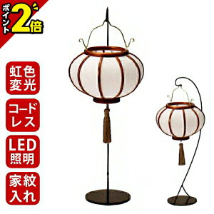 yP2{z~ ~  R[hX ~j _ V~ u񓔁y铔  ^h n (1{)z X^ht  a Ɩ 傤 LED Y { 