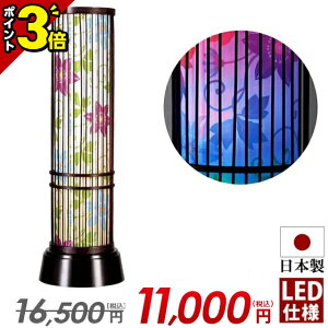 yP3{X[p[Z[zu ~  킢  lC ~jy~  R[hX | LEDC{[ (1{)z~ R[hX ~傤 ڂ񂿂傤