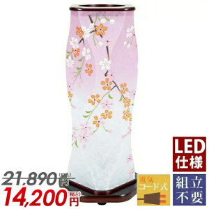 ~  ~ ~j _ V~ u LED   傤 y_O ԗ1ijC{[LED Pi (1{)z킢 ~pi  ~ 524